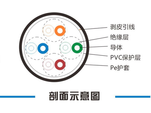 湖南铭腾智能科技有限公司,智能停车场管理系统,智能化监控系统服务,智能防盗报警系统