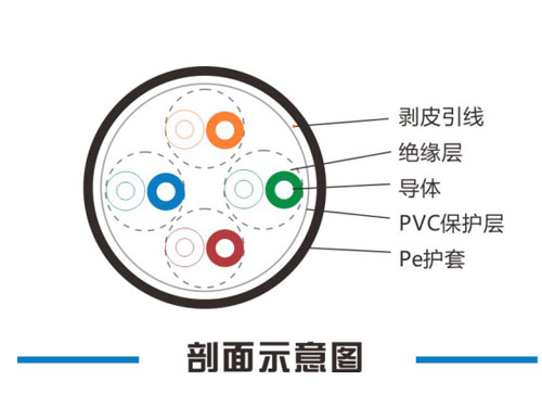 湖南铭腾智能科技有限公司,智能停车场管理系统,智能化监控系统服务,智能防盗报警系统