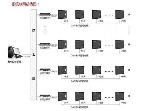 湖南铭腾智能科技有限公司,智能停车场管理系统,智能化监控系统服务,智能防盗报警系统
