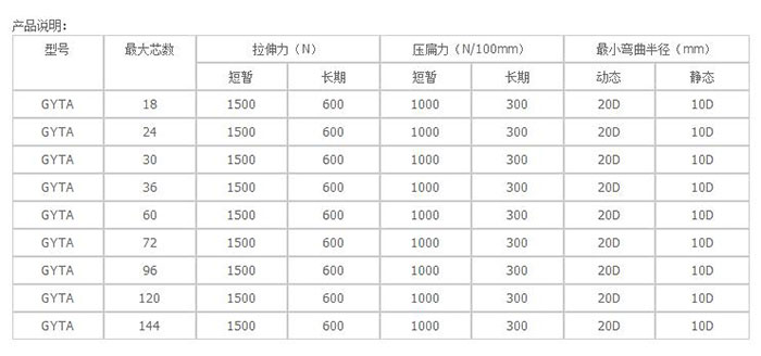 湖南铭腾智能科技有限公司,智能停车场管理系统,智能化监控系统服务,智能防盗报警系统