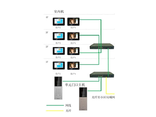 湖南铭腾智能科技有限公司,智能停车场管理系统,智能化监控系统服务,智能防盗报警系统